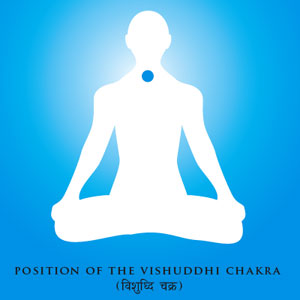 Position of the Vishuddhi Chakra